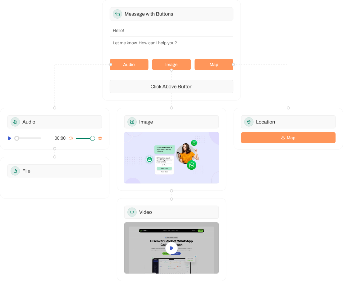 flow-builder