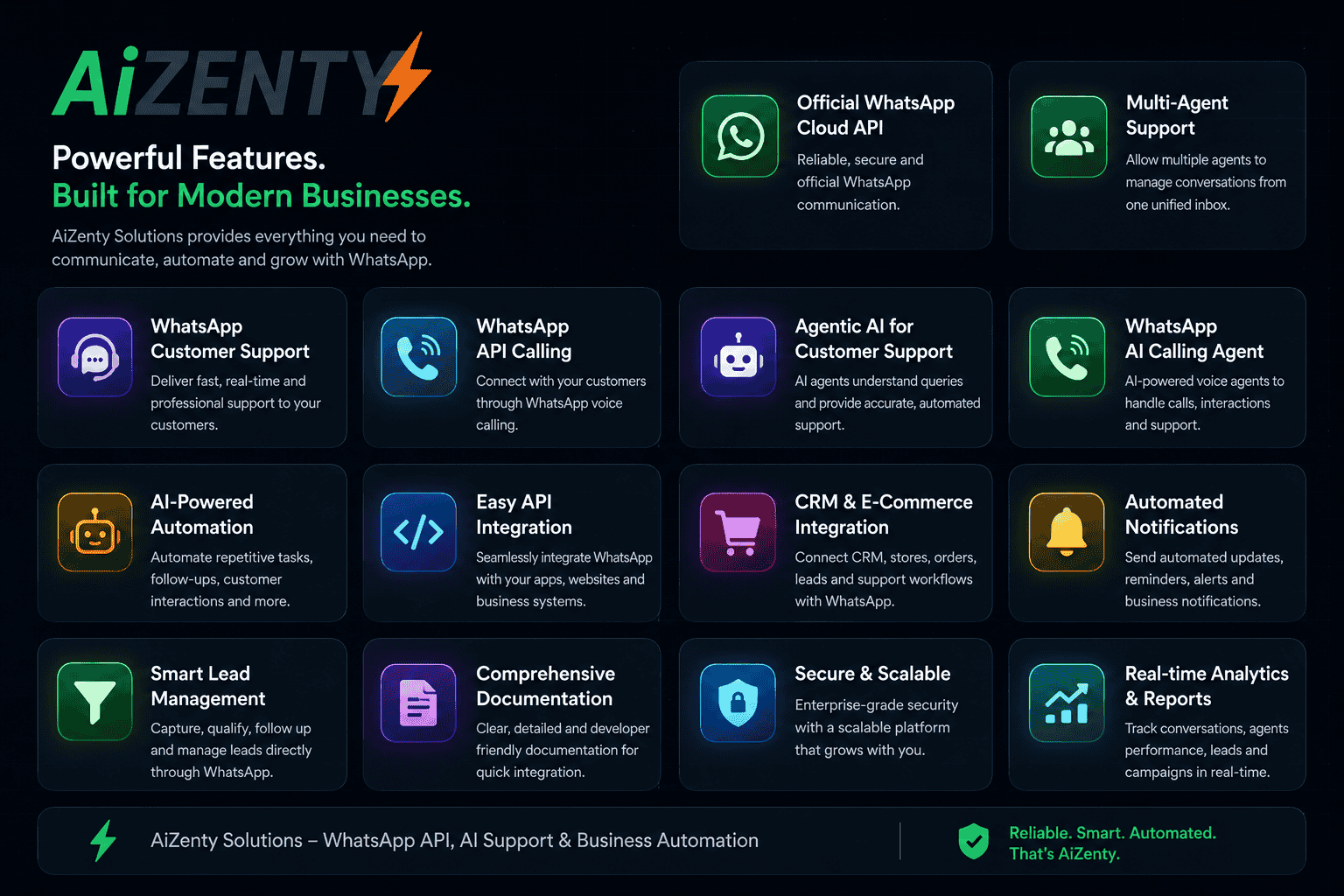 Our Unique Features